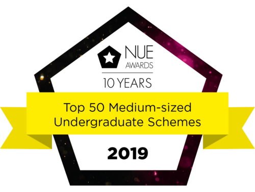 Top 50 Medium sized Undergraduate Schemes 1